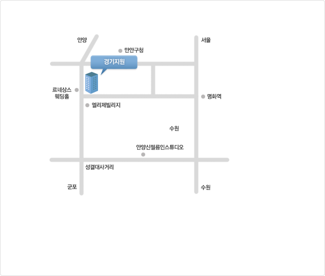 경기지원 분석실 찾아오시는 길