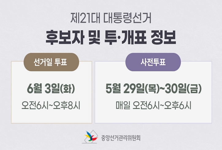 제21대 대통령선거 후보자 및 투ㆍ개표 정보 선거일 투표 6월 3일(화) 오전6시부터오후8시까지 사전투표 5월29일(목)부터30일(금)까지 매일 오전6시부터오후6시까지 중앙선거관리위원회