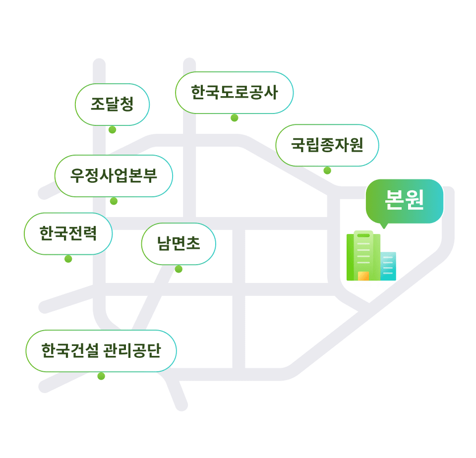본원 찾아오시는 길