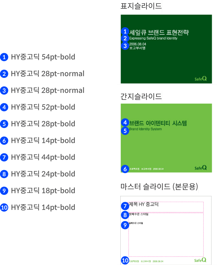 프레젠테이션 폼